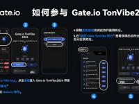 Gate.io Telegram小程序新手指南