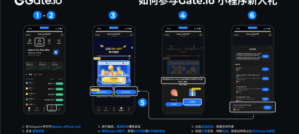 中文教程 ｜Gate.io 小程序新人礼活动