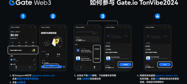 Gate.io Web3 钱包Telegram小程序新手指南