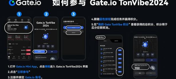Gate.io Telegram小程序新手指南