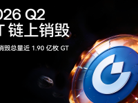 2026 年第二季度 GateToken (GT) 链上销毁公告