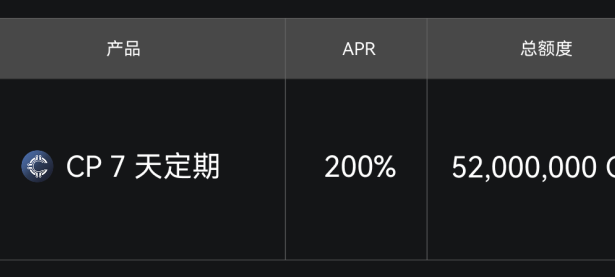 Gate 余币宝：CP 7 天定期理财上线，限时享 200% 年化