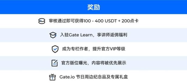 Gate Learn 专栏投稿 ！展现创作才能，获取丰厚奖励