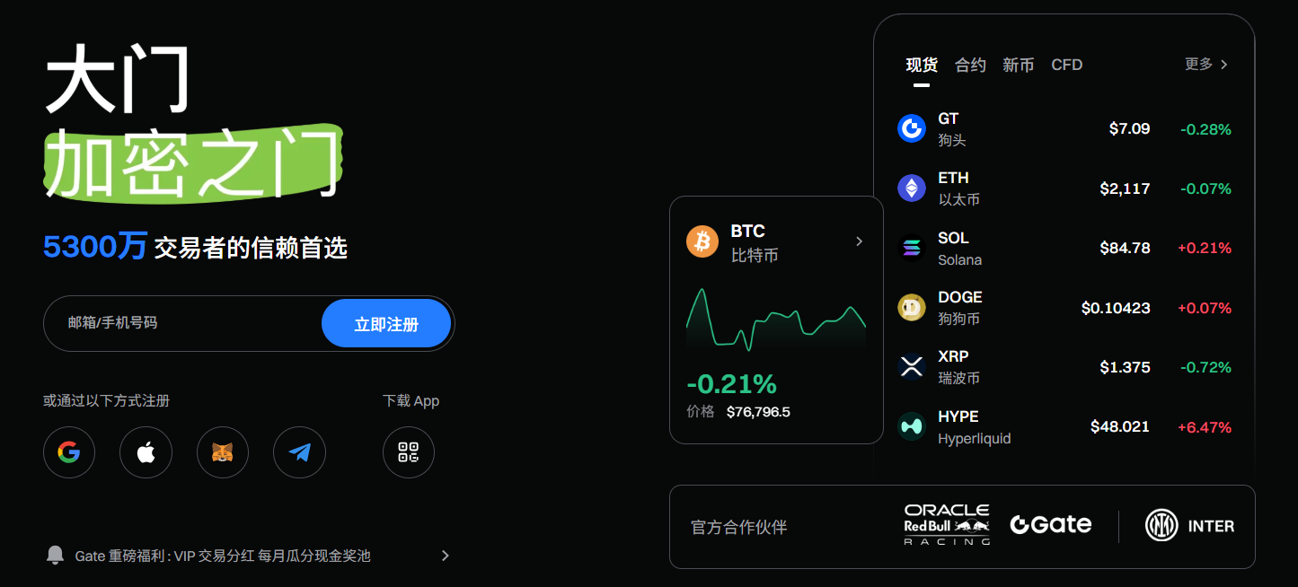 大门 加密之门，5300万交易者的信赖首选